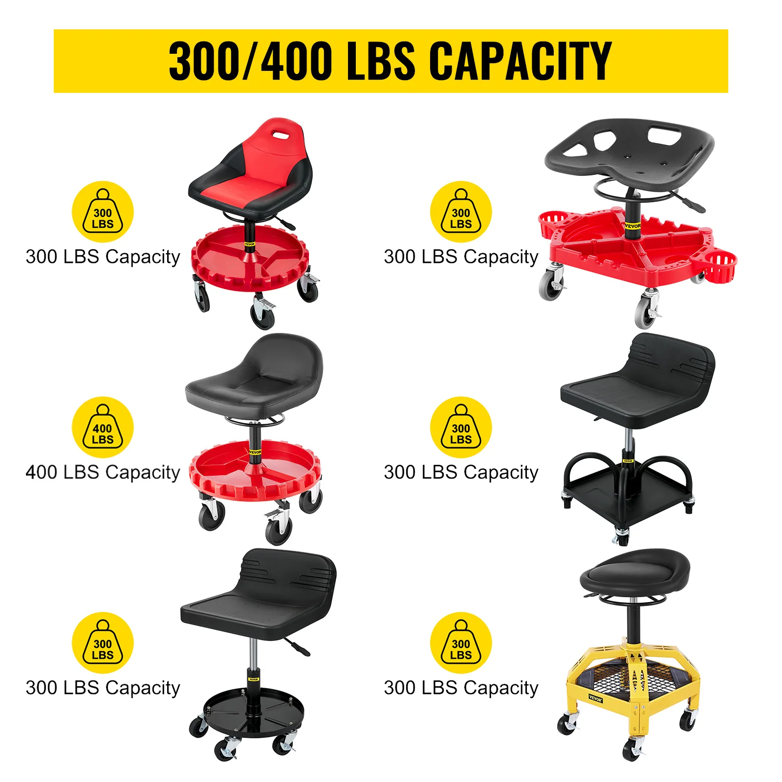 Adjustable Height Garage Stool with Tool Tray for Auto Repair