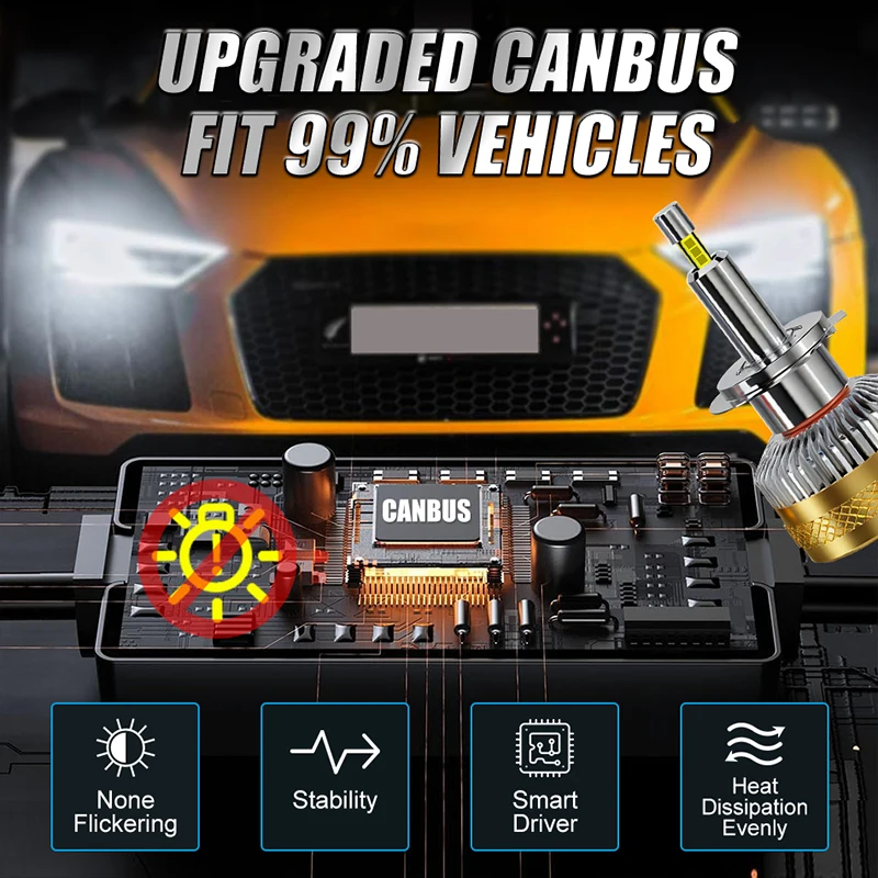 불비전 2PCS H7 360 °   LED 전구 2200W CANbus 자동차 헤드라이트 H11 9005 9006 9012 팬 터보 라이트 운전용 주행등
