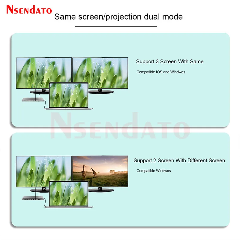 11/12 in 1 4K USB Type C HUB USB 3.0 Dock station HDMI-Compatible Splitter USB HUB Card Reader PD Docking station for MacBook PC