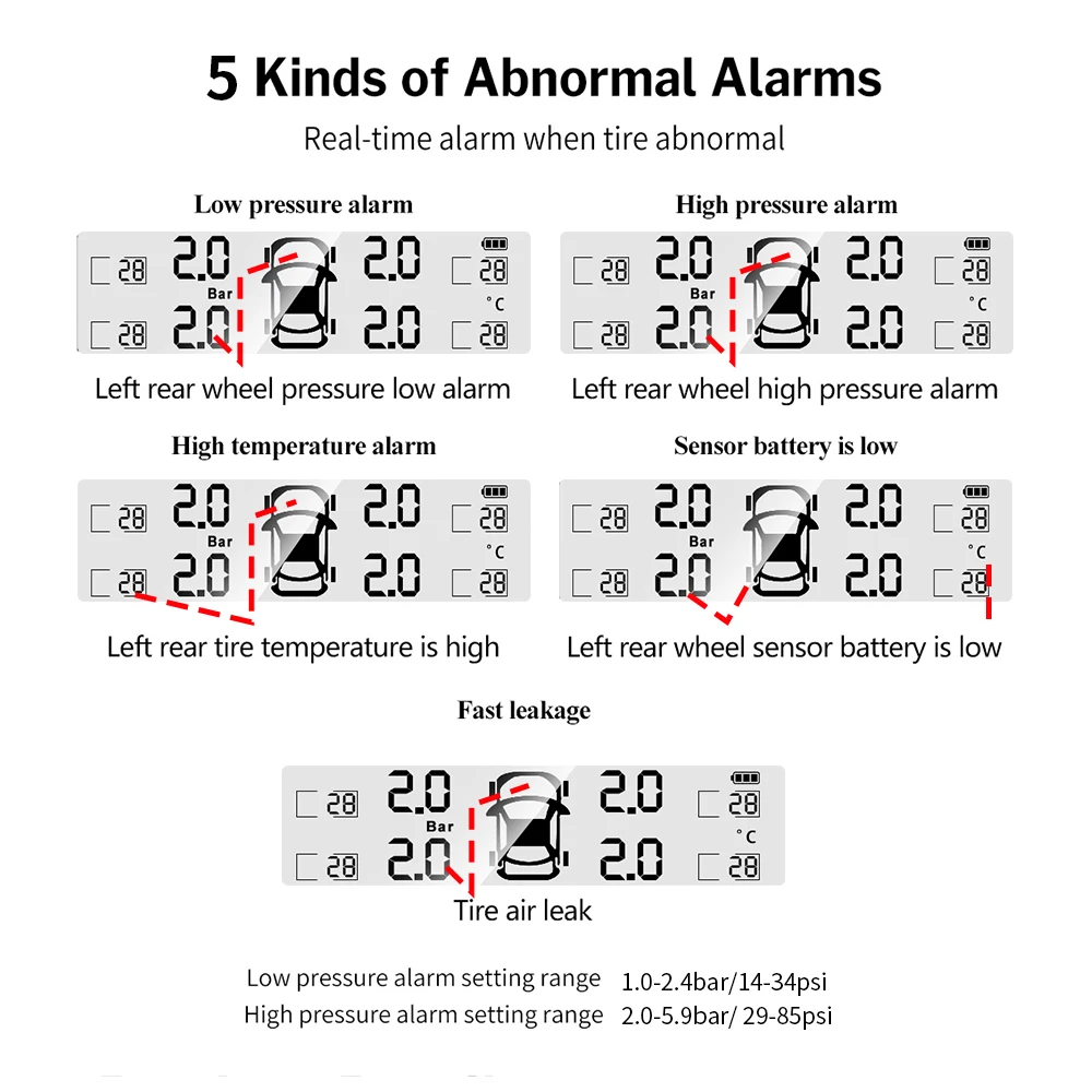Allarme pressione pneumatici per auto a energia solare Display digitale Auto Smart Tpms Sistema di monitoraggio della pressione dei pneumatici Avviso temperatura con sensore - immagine 4
