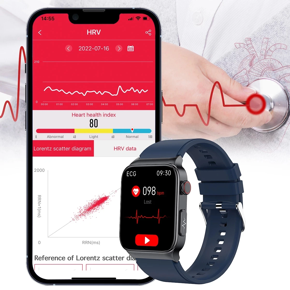 Ʈ ð  Ʈ ġ  ڵ ƮϽ ƮĿ Smartwatch   ڵ ƮϽ ƮĿ