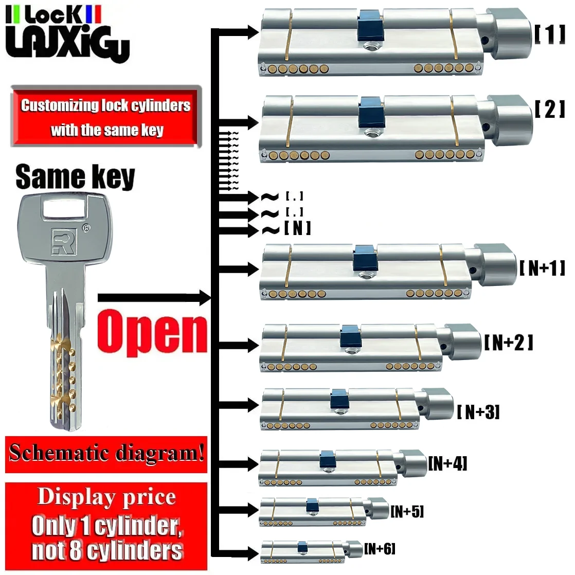 Door Lock Cylinder Customized Locks One key opens all entry locks European standard lock cylinder doors all locks use same key