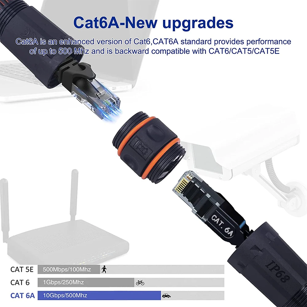 Acoplador Rj45 Impermeável Blindado Cat5e 6a Cabo Ethernet Conector Cabo de Rede Cabeça Dupla Acoplador Lan Exterior Hoolnx-ip68 - Imagem 3