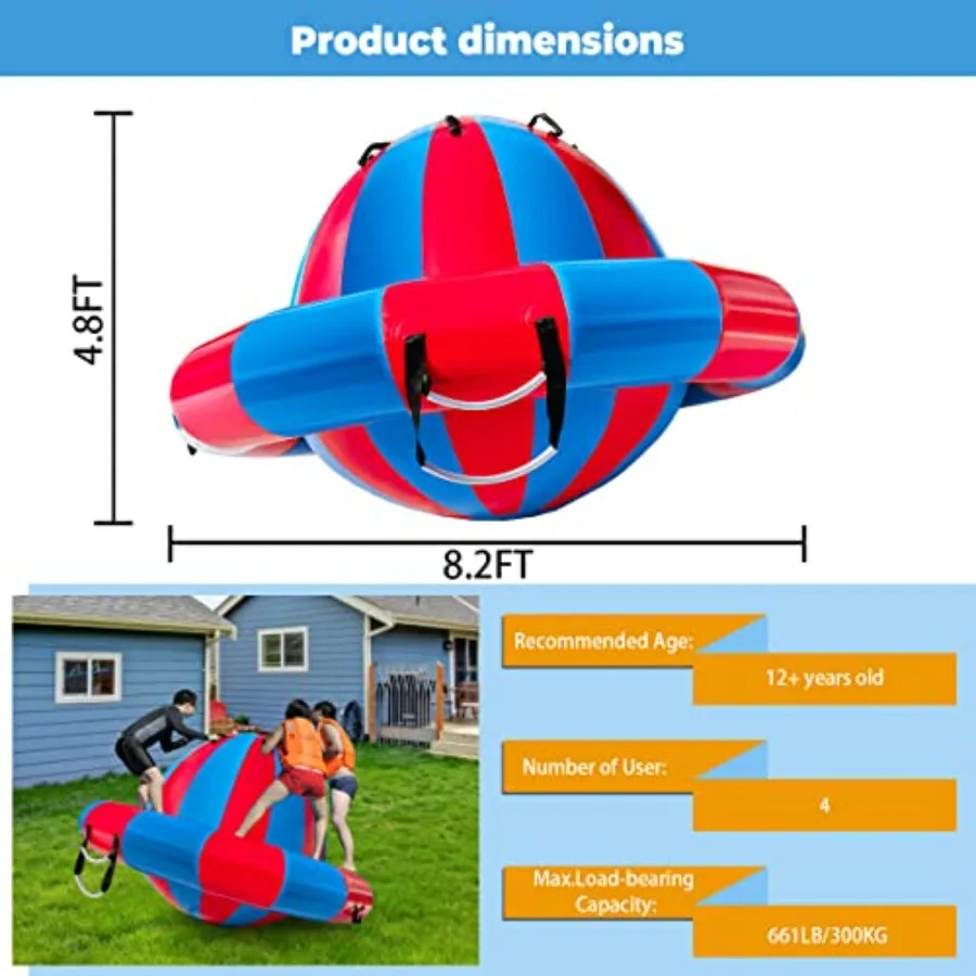 description