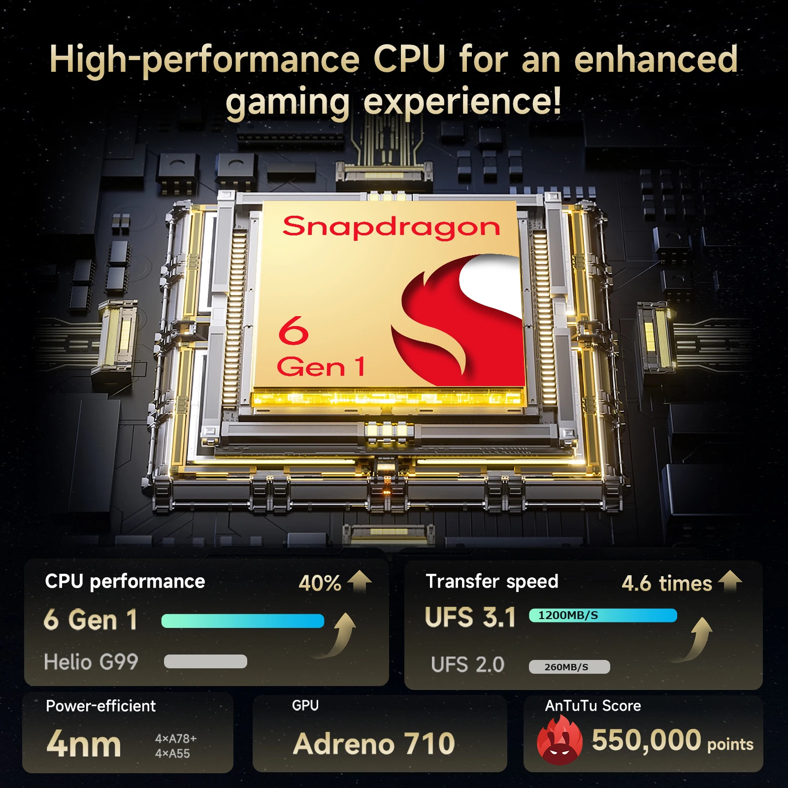 Alldocube iPlay60 Mini Turbo 8.4inch Snapdragon 6Gen 1 Tablet Android14 8GB+8GB virtual memory RAM+128GB ROM Widevine L1 3