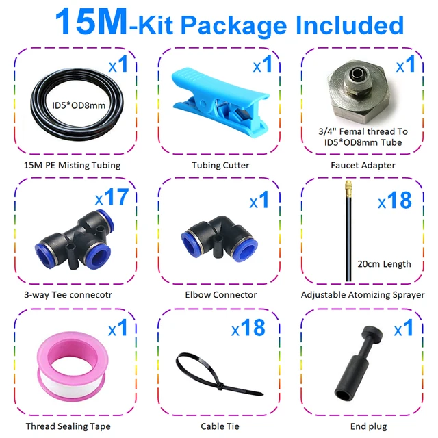 OD8mm Tube -15M Kit