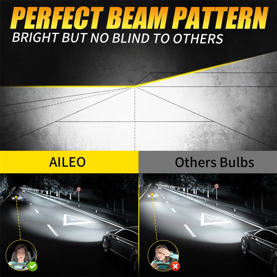 LED 9007 HB5 LED Headlight Bulb CSP Fanless High & Low Beam 22000LM 100W For Car Canbus Fog Lamp Bulb Plug&Play 2Pcs AILEO