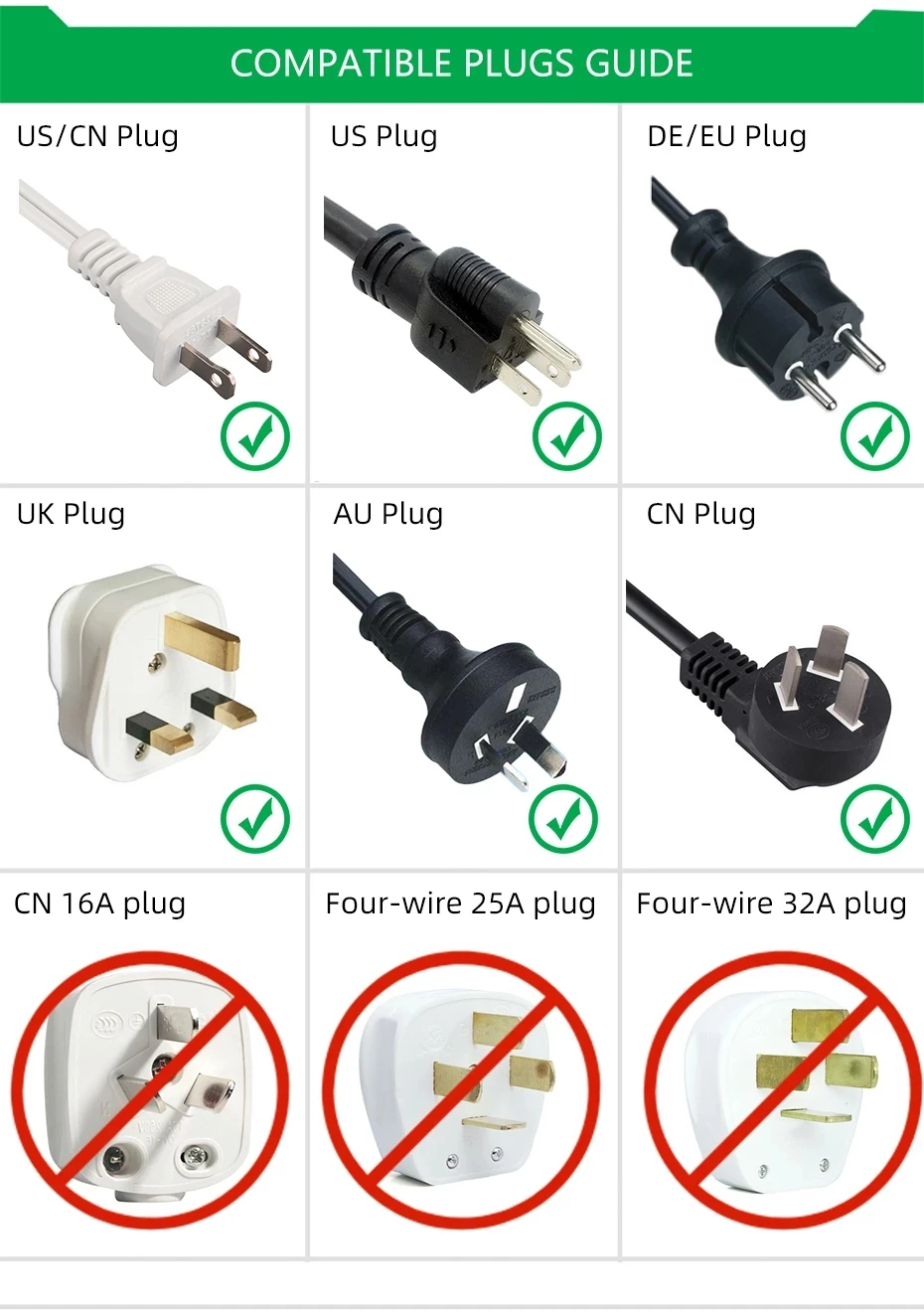 Newest Version Auktion 16A 250V EU Converter Universal EU Plug AU US UK CN To Adapter European Travel Adapter Socket charger adapter power supply adapter battery charger adapter toothbrush charger adapter