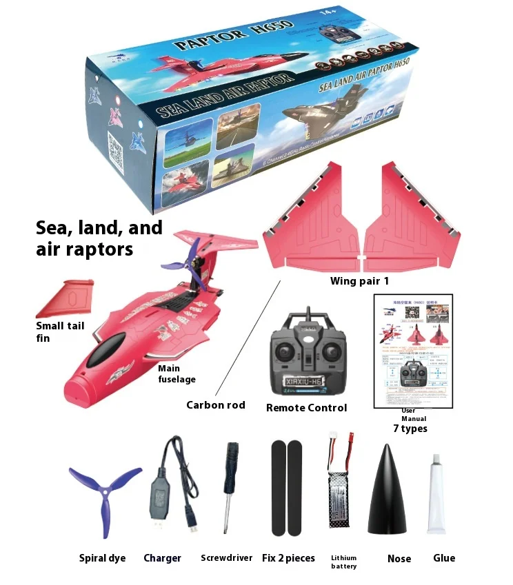 Raptor H650 Packaging List