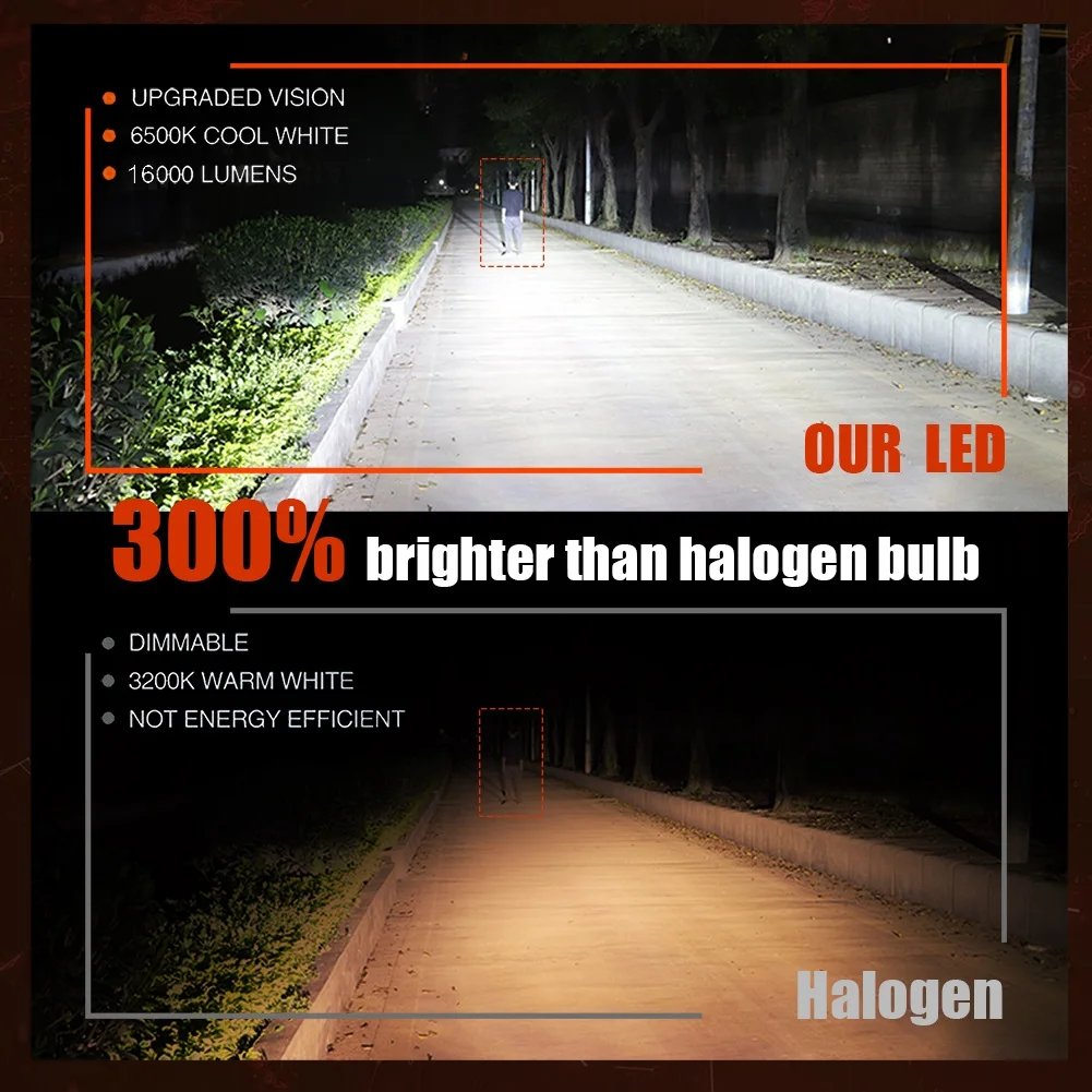 Single plug H1 LED Headlight Bulbs Fog Lamp Big CSP Cold White Blue Light 32W 16000Lm Plug and Play Very Bright Mini Size 2pcs