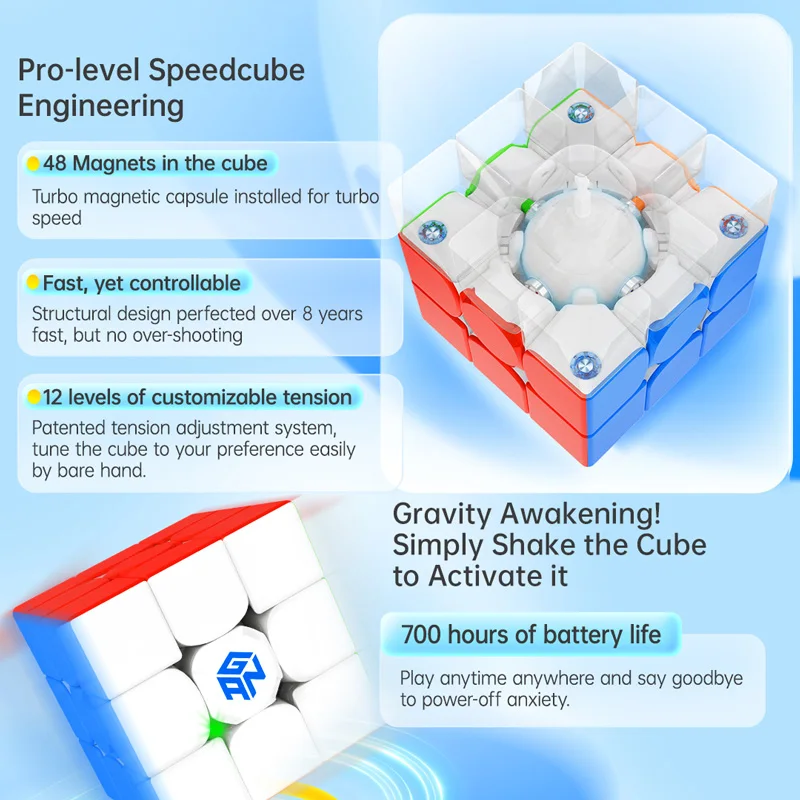 GAN356 i Carry 2 Ai Smart Magnetic Magic Cube 3x3x3 Professional Speed Puzzle GAN 356i 3x3 3×3 Children Toys GANCUBE Cubo Magico 4