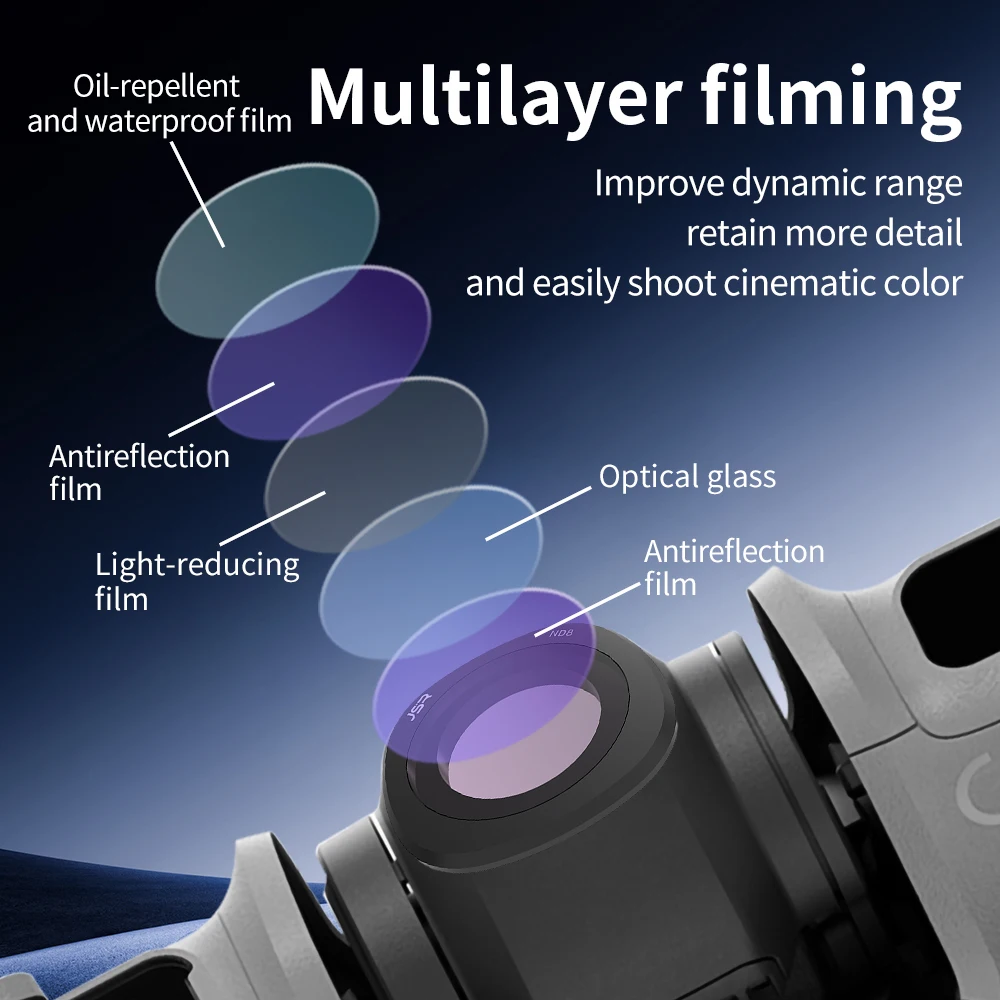 Filtres ND UV CPL pour DJI Mini 3 Pro - Lot de 8 Filtres