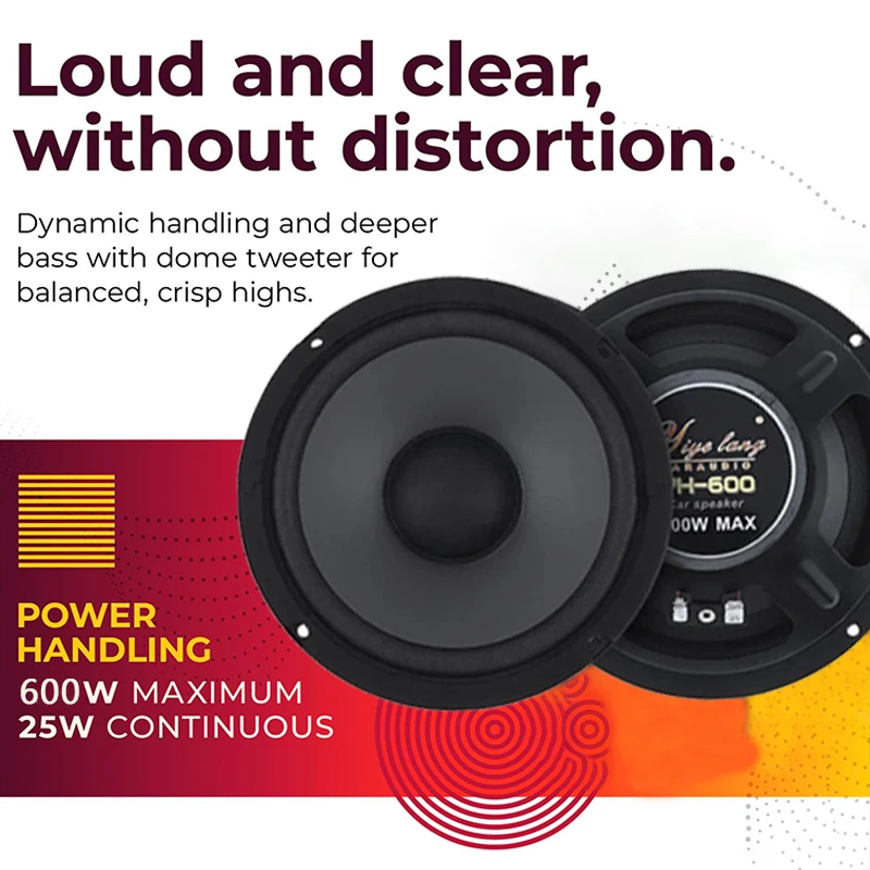 6 Inch 600W Car Audio Speakers 4