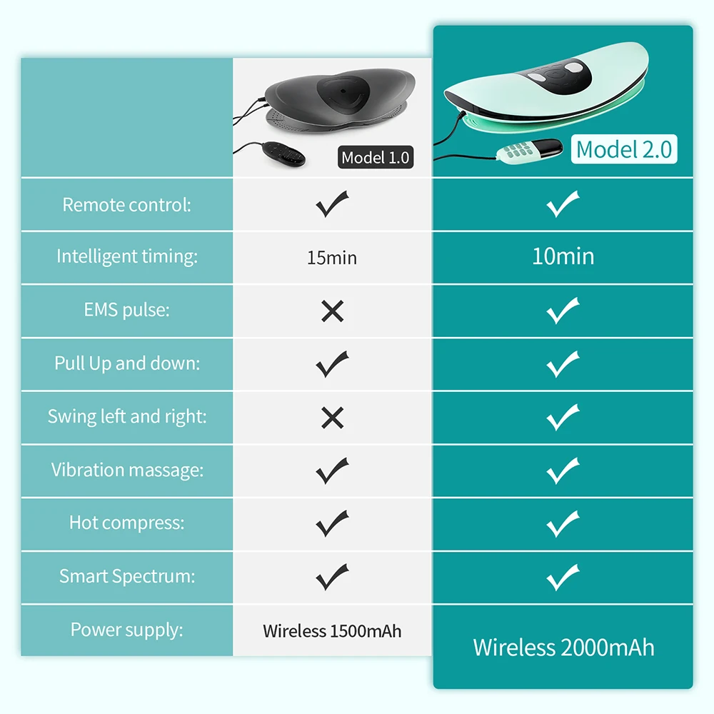 Elektrische Lendenwirbelsäule Traktion Vibration Massager Airbag Wirbelsäule Unterstützung Zurück Massage hine Taille maseador_voghion.com