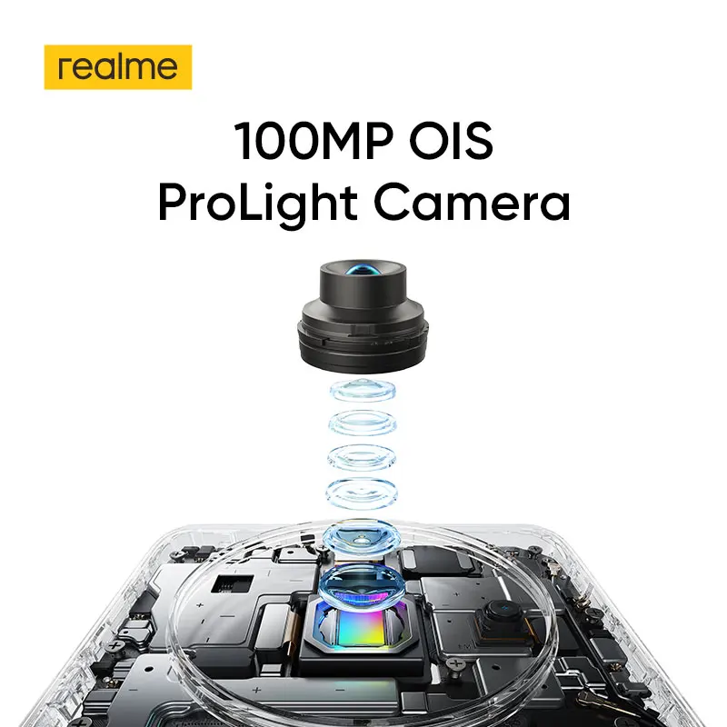 realme 100mp camera