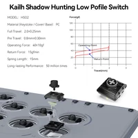 Haute42 V16 Joystick Hitbox Leverless Controller Hitbox Fightstick For PC/PS4/PS5/Switch Grey Stickless Arcade Stick Controller - Image 3