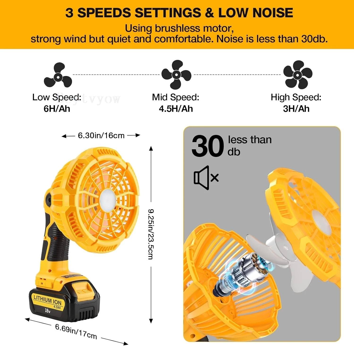 Cordless Fan for Dewalt 20V Battery Portable Camping Fan 3300RPM with LED Light 5V/2.1A USB Port For Outdoor Indoor Power Outage