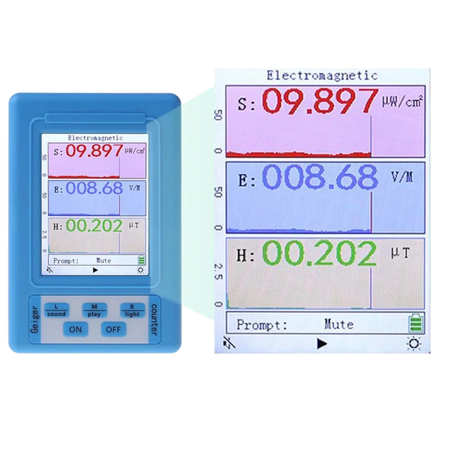 Portable Electromagnetic Radiation Detector EMF Meter Radiation Dosimeter Monitor Tester BR-9A