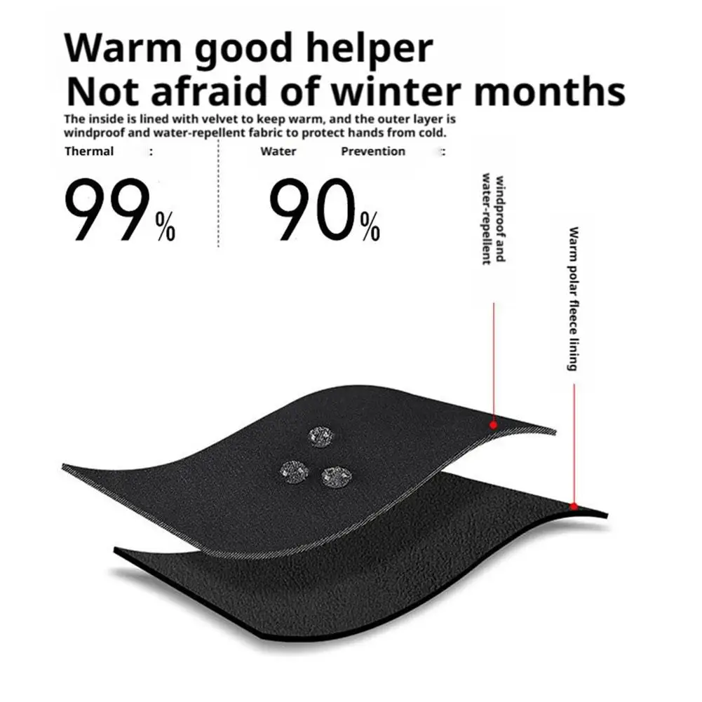 �ܿ� �尩 ������ ���� �ø��� ��ġ��ũ�� ���� ������ �޸��� ������� ����ŷ �� �߿� ���� ����/������ Ÿ���