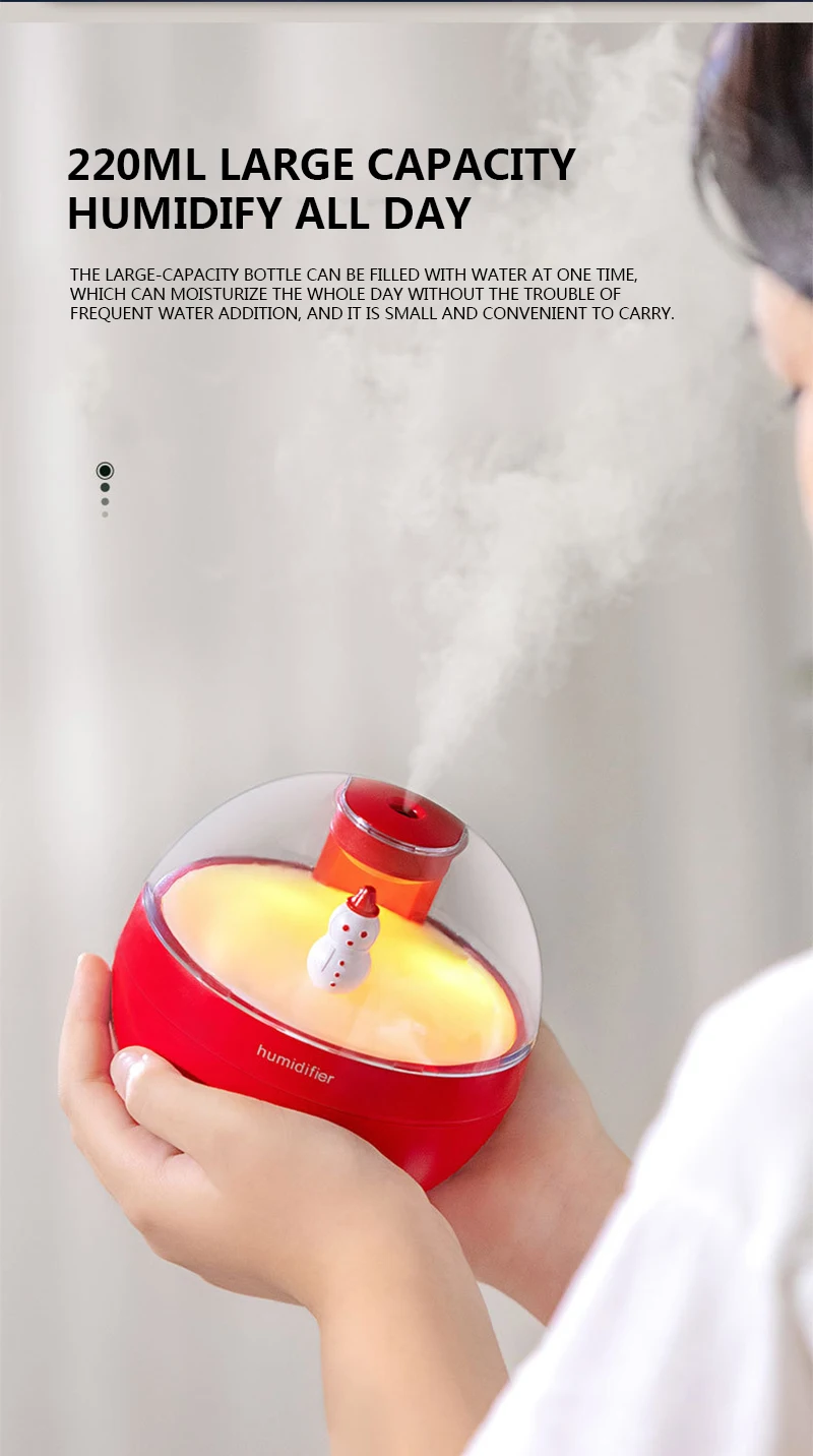 Mini Humidificador Abs De Reposición De Agua: ¡Un Auténtico Oasis De Frescura!