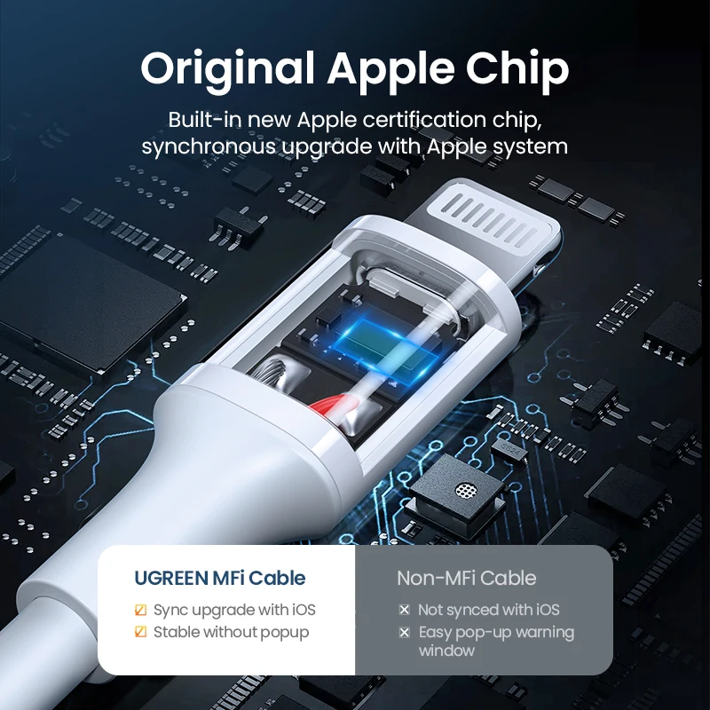 UGREEN MFi Certified Enhanced USB to Lightning Fast Charging Cable, Braided, Multiple Lengths Available