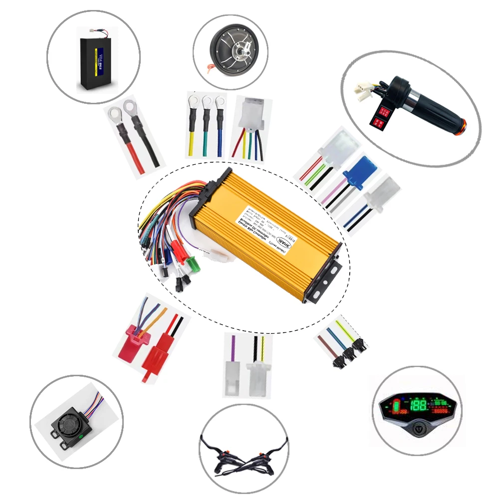 dsc-products