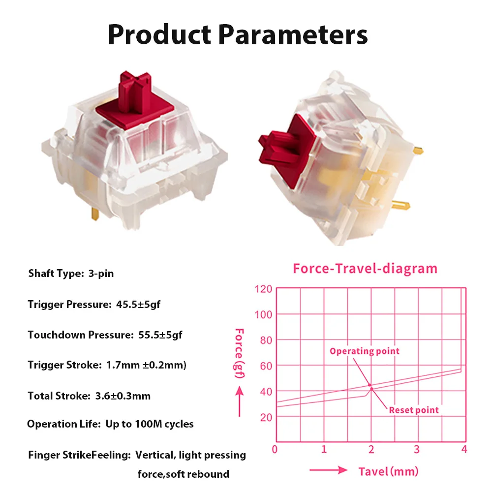 Enhanced Wine Red Mechanical Keyboard Linear Switch - POM Transparent RGB Custom DIY 3-Pin Switches