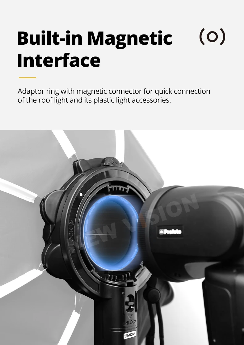 SMDV Flip 32 Quickly Release Parabolic Softbox for A2 Godox V1 V860III AD100PRO