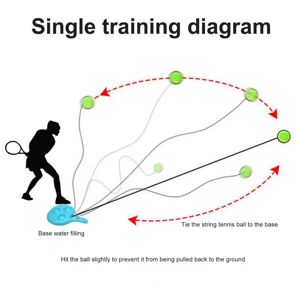 Tennis Trainer Rebound Ball with String Ball Portable Self-Training Tool Tennis Rebounder Kit Solo Training Equipment