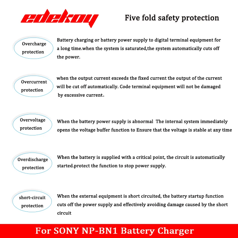 BC-CSN BCCSN BC CSN Battery Charger for Sony T99 T110 QX10 QX30 QX100 W510 W515 W630 WX7 WX30 Camera NP-BN1 NPBN1 NP BN1 Battery
