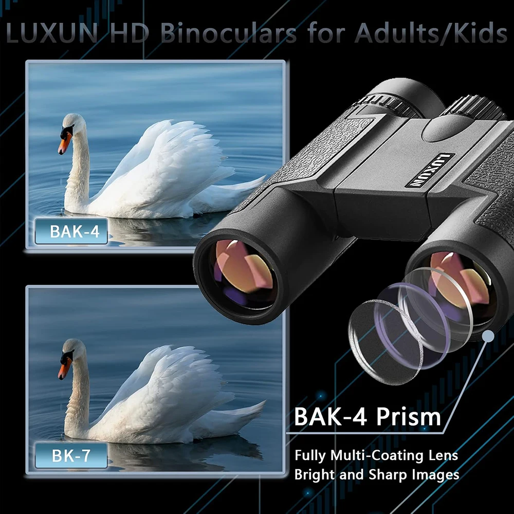 LUXUN 15x25 Compact Binoculars for Adults Kids High Powered Small Telescope for Bird Watching Cruise Ship Travel Hiking Camping 3