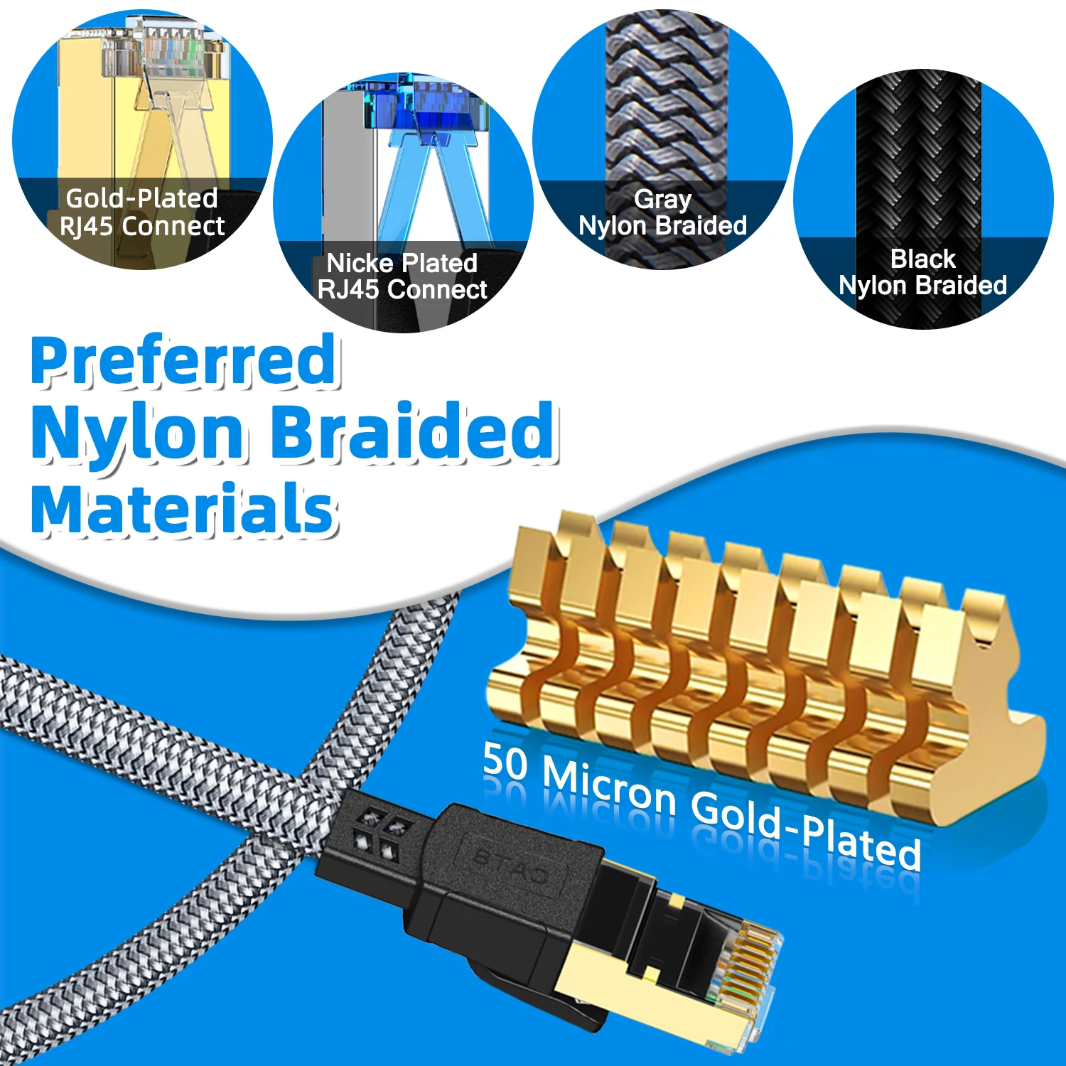 High-Speed CAT 8 Ethernet Cable - Nylon Braided Flat Internet Network Patch Cord, Shielded, 40Gbps, Various Lengths Available