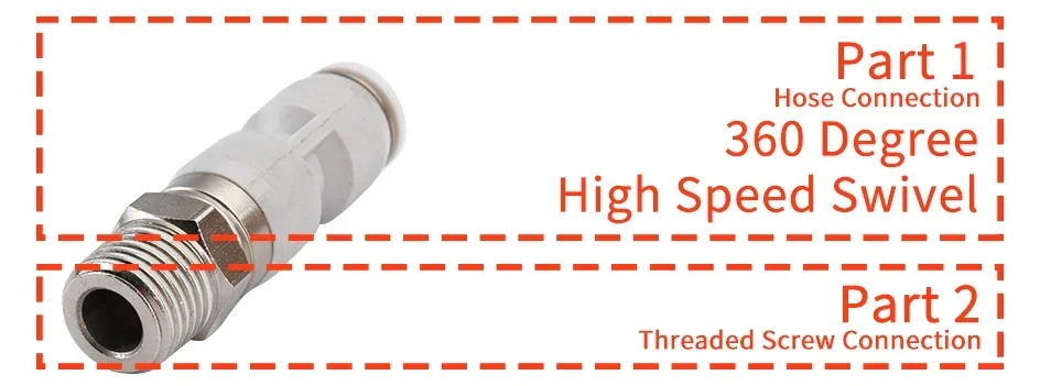 Description Picture 5 of item10/4/1pcs High Speed Rotation Air Hose Tube Swivel Fitting Quick Fittings Pneumatic Connection Connector 4mm 6mm 8mm 10mm 6 1/4