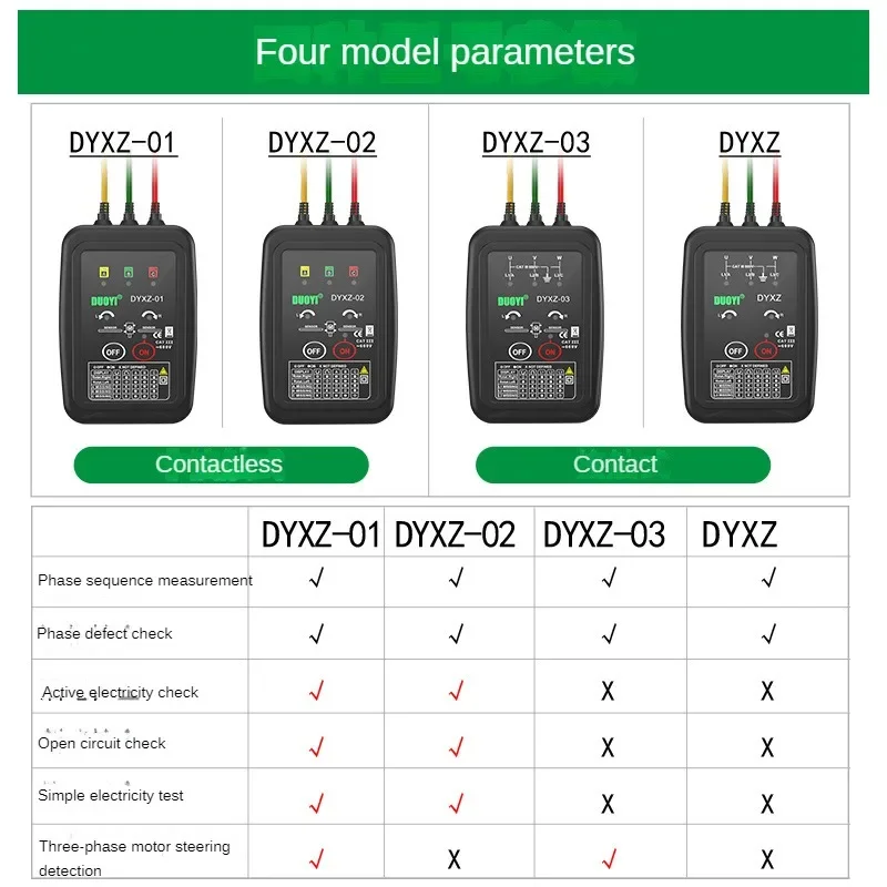 안정적인 DYXZ-01/02 비접촉식 3상 검출기 회전 테스터 위상 시퀀스 미터 디지털 LED 버저 표시기