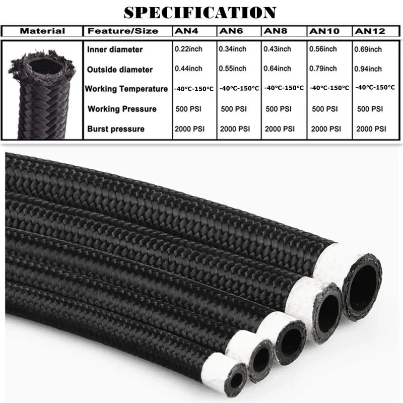 3 Meters AN4/AN6/AN8/AN10/AN12 Universal Car Fuel Hose Oil Gas Line Nylon Steel Braided Pipeline Radiator Brake Hose Fuel Pipes fuel hose brake oil hose