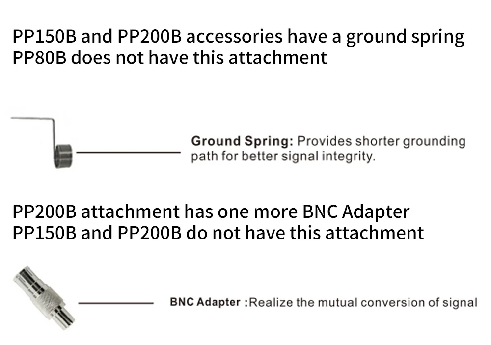 Description Picture 6 of itemHantek oscilloscope probe  PP80B PP150B PP200B 80Mhz 100Mhz 200Mhz  X1 200V X10 600V Applicable BNC