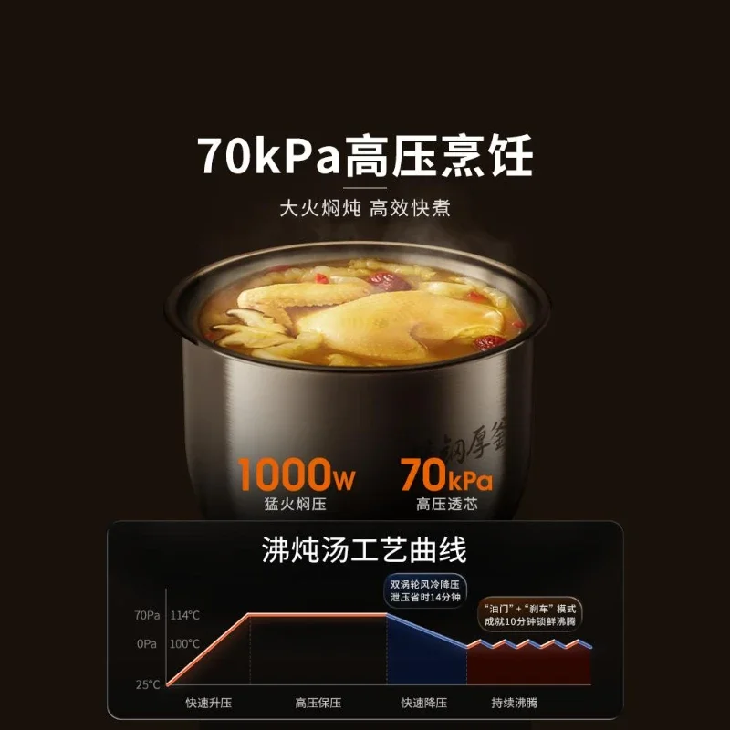 Jiuyang Electric Pressure Cooker Household 5L Capacity 0 Coated Stainless Steel Double Bile Wear-resistant Pressure Cooker 3