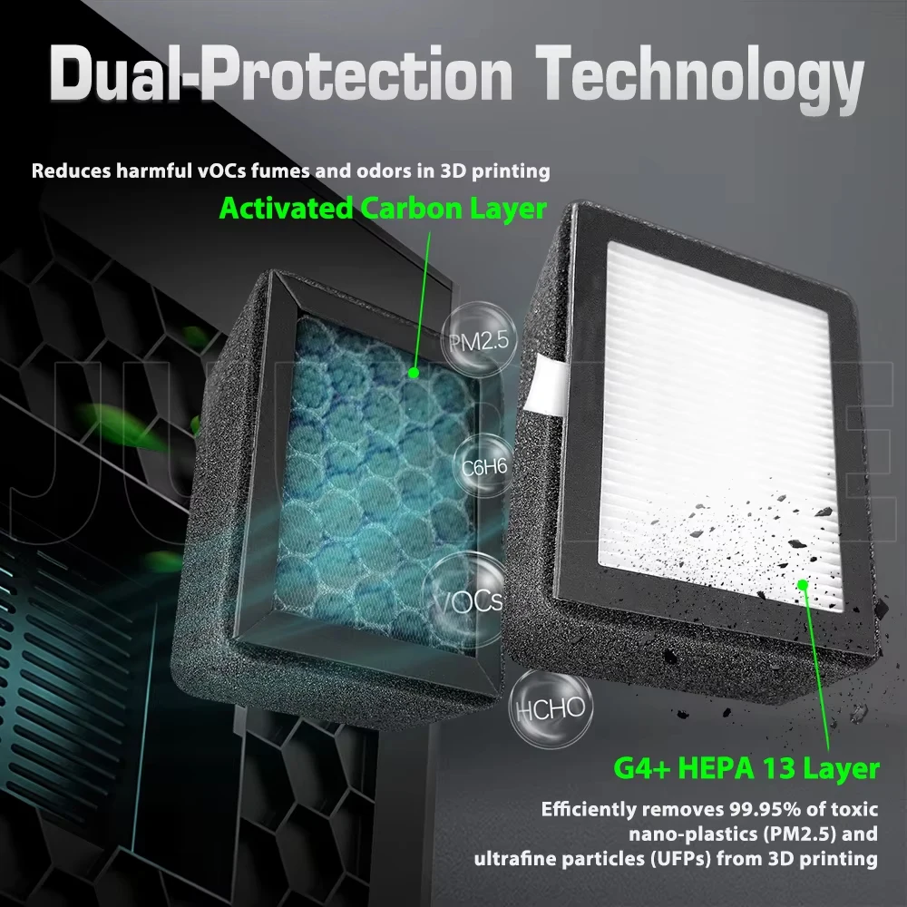 Vue rapprochée du kit de mise à niveau d'échappement ultra performant avec filtre charbon actif et HEPA pour Bambulab P2S X2D.