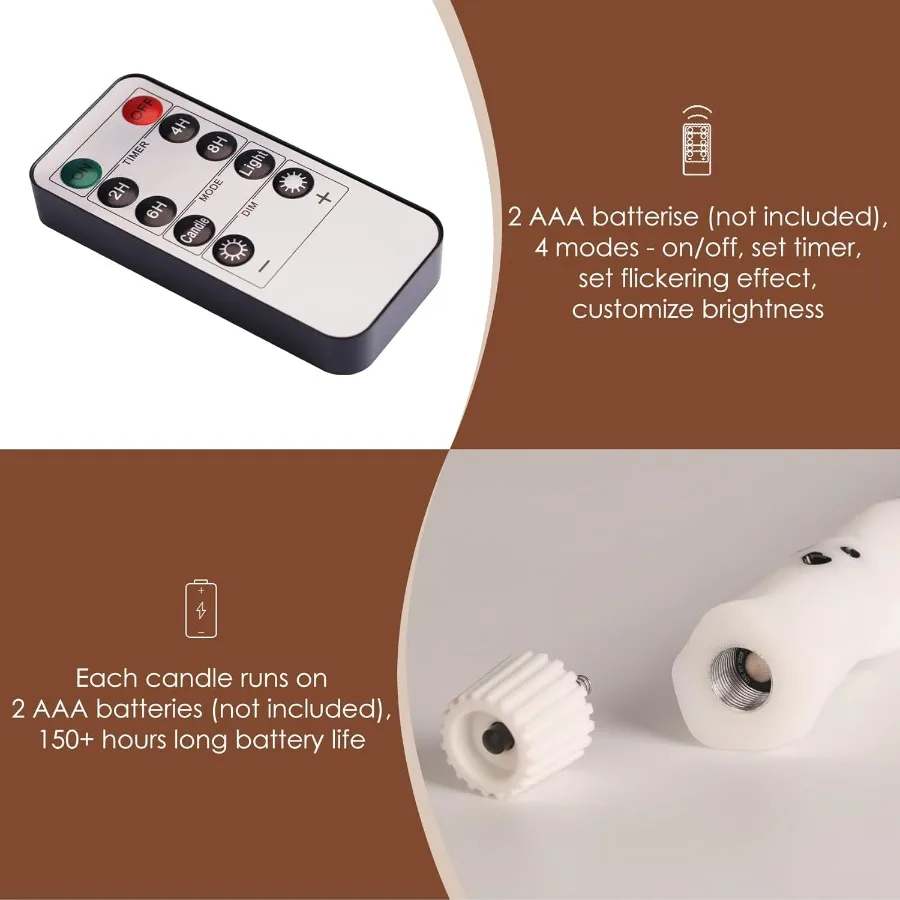 Halloween Flameless Taper Candles with Remote Spooky White Ghost LED Candlesticks Battery Operated Flickering for Decorative Ta