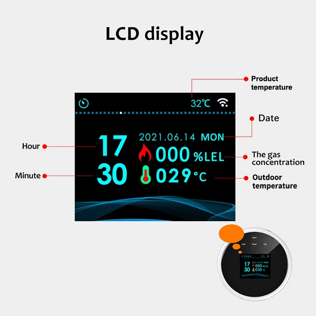 Tuya Wifi Natural Gas Leakage Detector Sensor Smart Alarm Gas Fire Security Digital LED Temperature Display for Home Kitchen - Image 2