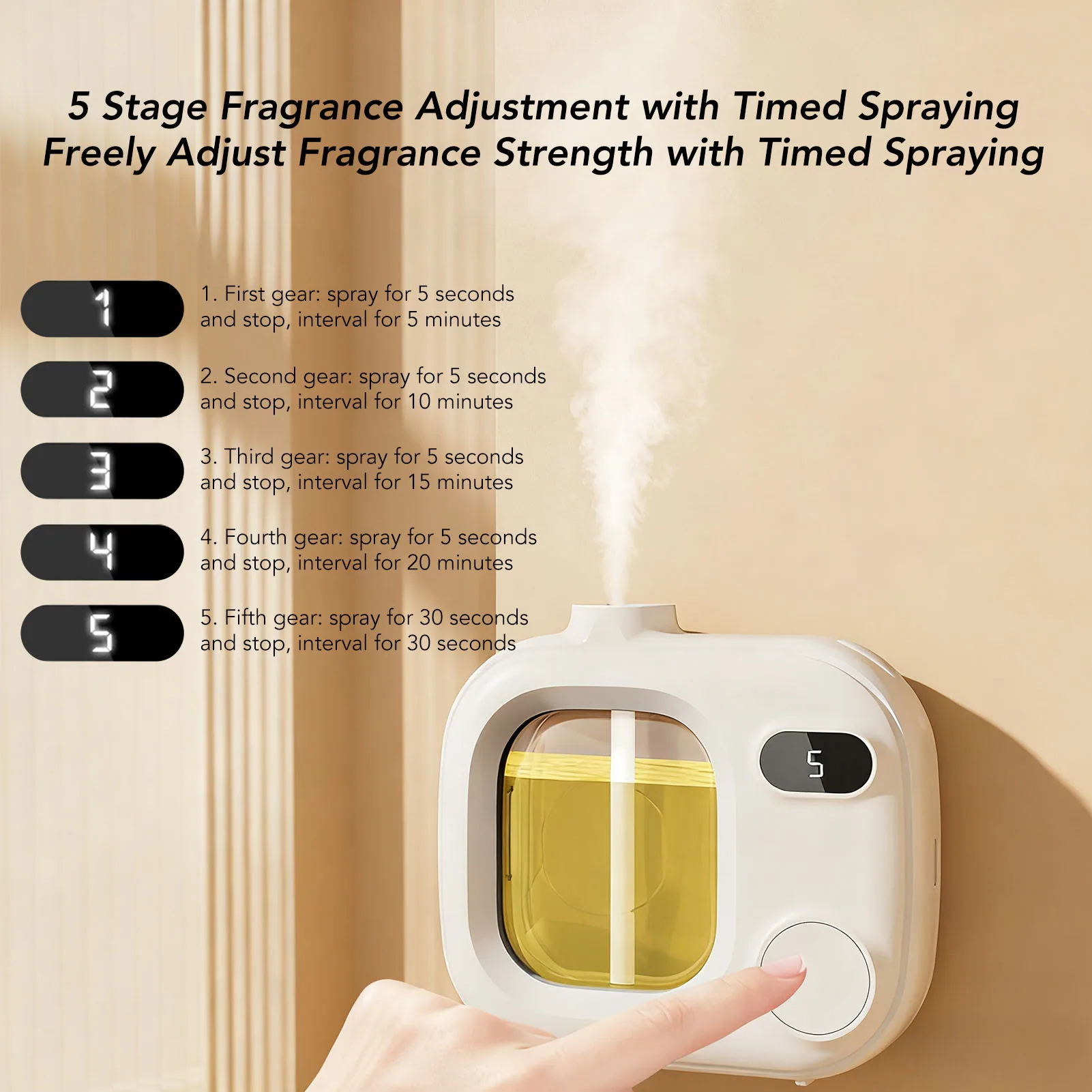Air Freshener Deodorant Diffuser Automatic Fragrance Sprayer Aromatherapy Machine for Household Toilet Bedroom Living Room Use 1