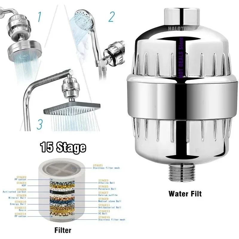 High-Output Shower Water Filter - Removes Chlorine & Heavy Metals, Softens Hard Water