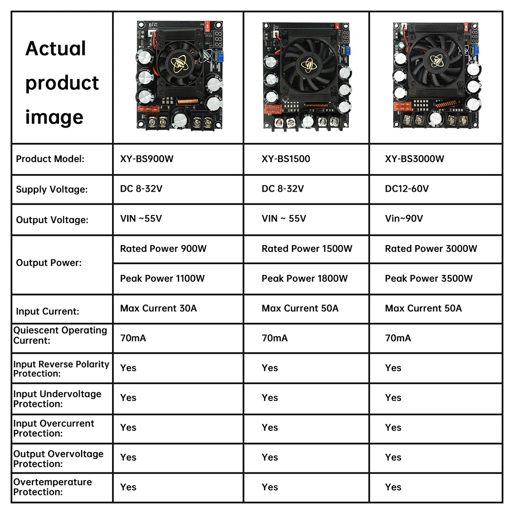 900W 1500W 3000W 조절 가능한 부스트 모듈, 풀 파워 출력, 저 리플 전용 오디오 앰프 전원 공급 모듈