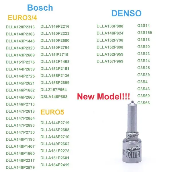 

ERIKC Nozzle for sale for Bosch