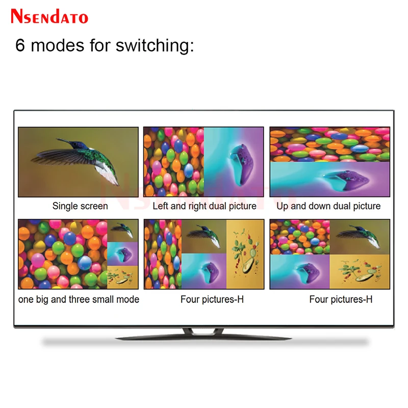 1080P HDMI Quad Screen Multiviewer 4X1 HDMI Quad Screen Segmentation Multi Viewer Seamless for PC to HDTV