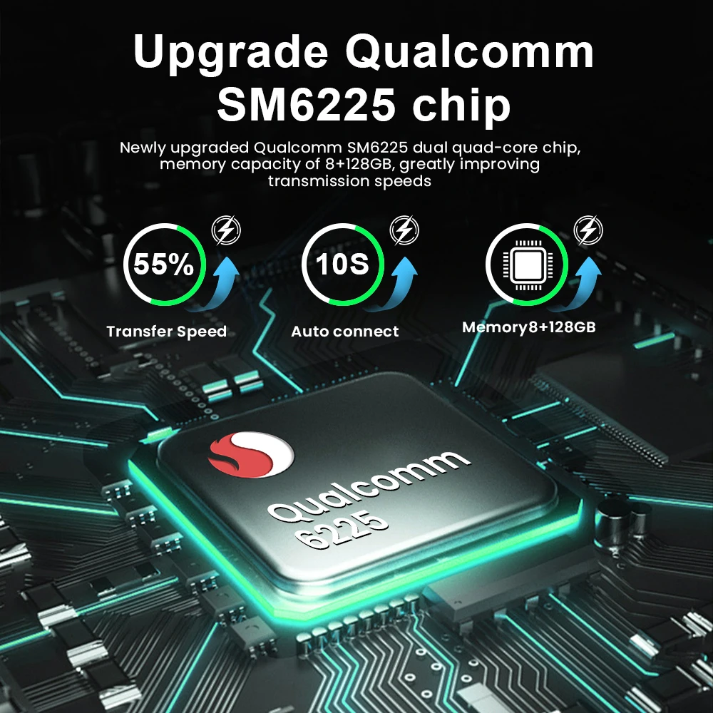 PLAYAIBOX Android 15 CarPlay Ai Box Wireless Android Auto Dongle