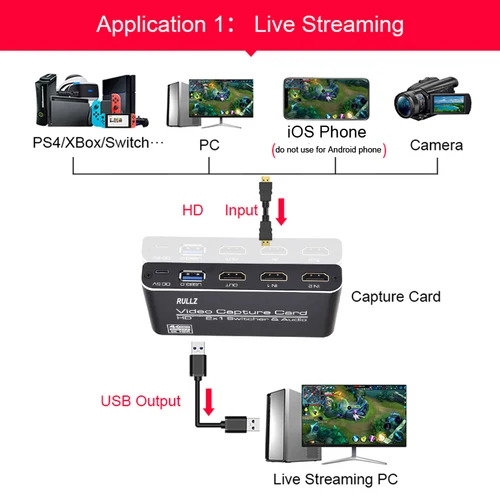 HDR 루프 to 1080P USB 3.0 비디오 캡처 카드 그래버 게임 레코딩 박스, PS4 PS5 PC 라이브 스트리밍용, 2x1 HDMI 스위치, 4k 60hz 3