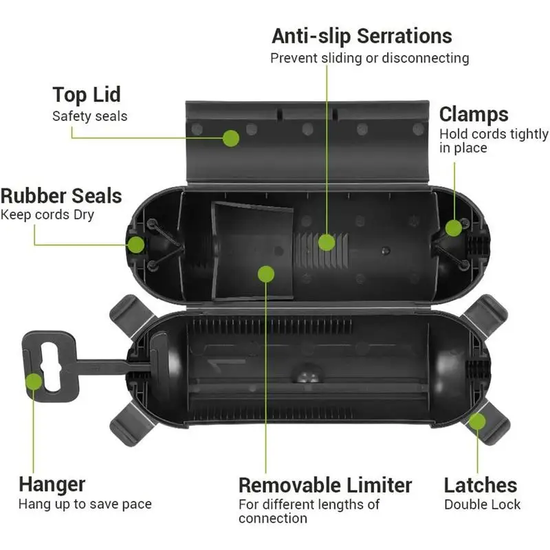 Outdoor Plug Cover Weatherproof Water Resistant Plug Cover With Seal Electrical Power Cord Enclosure To Protect Outdoor Outlet