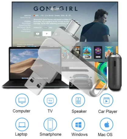 U ũ CŸ ̽, Ʈ ǻ ȣ , ޴ USB ޸  ̺, ݼ, 2  1, 64GB, 128GB, 256GB, USB2.0