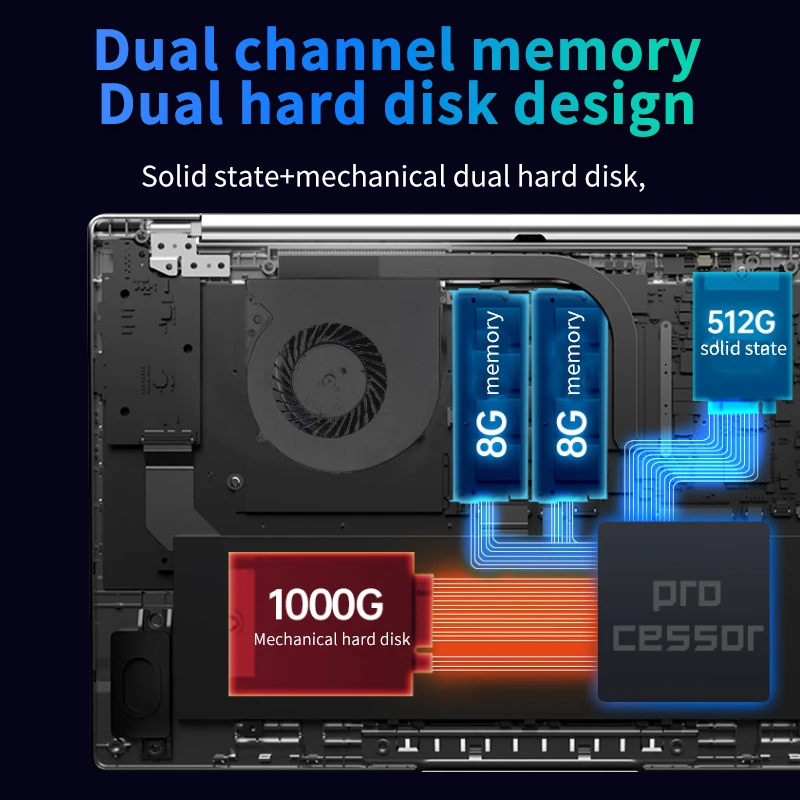 BEEX  ھ i5  Ʈ, 15.6 ġ, 8 GB, 16GB RAM, 256 512, 1TB SSD1080P IPS ũ,  ǻ, 繫  10 Ʈ